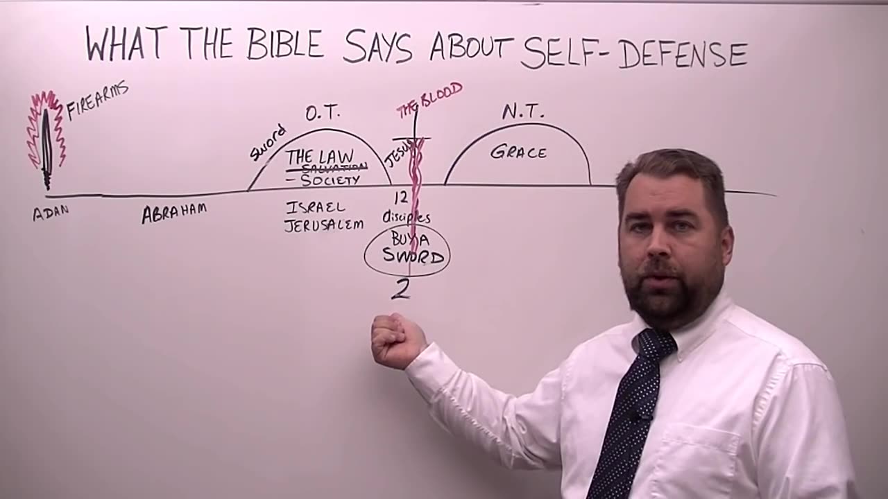 november-2015-what-the-bible-says-about-self-defense-robert