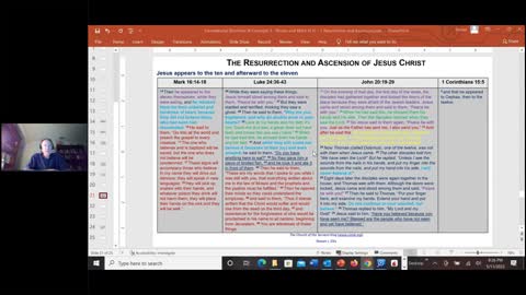 The Resurrection & Ascension of Jesus – Part 4