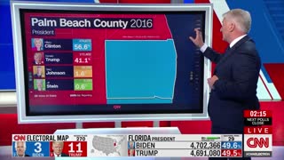 Video Evidence of Voter Software Fraud - Florida (FL)