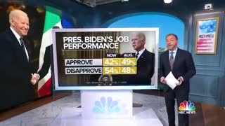 Dismal round of polling numbers for Democrats and Joe Biden