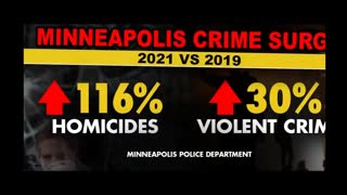 Ilhan Omar - Minneapolis Crime Surge Because of Police