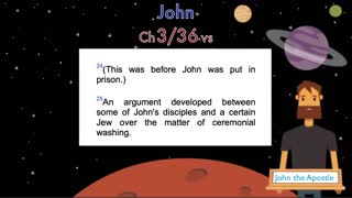 John Chapter 3 (Memorize John 3:16?)