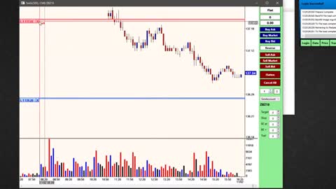 Bluewater Trader - Trading on a Chart