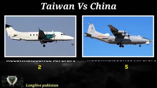 Taiwan vs China military power Comparsion 2021