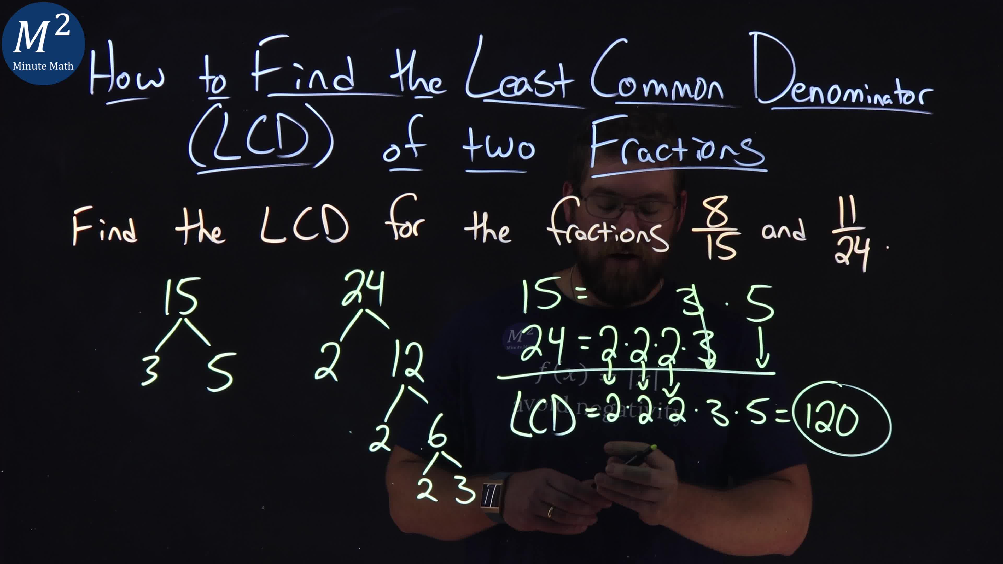 how-to-find-the-least-common-denominator-lcd-of-two-fractions-8-15