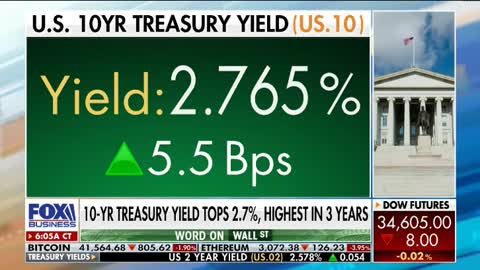 Yield Curve Inversion is Bad News!