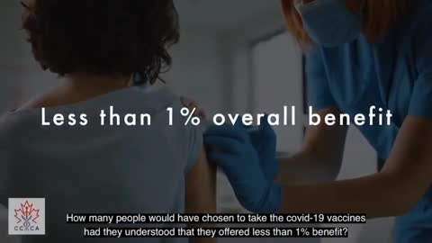 Pfizer Releases Doc Showing Vaccine has .88% Actual Efficacy or Effectiveness in Prevention