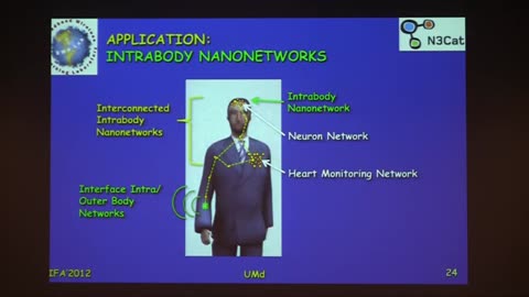 Fundamentals Of Molecular Nano-Communication Networks