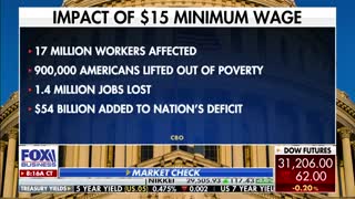 CBO: $15 Minimum Wage Would Kill 1.4 Million Jobs