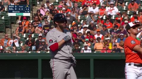 Red Sox vs. Orioles Game Highlights (8/20/22) | MLB Highlights