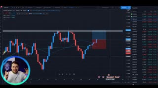Simple trading strategy in Forex for New Beginners