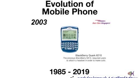 Evolution der Mobiltelefone