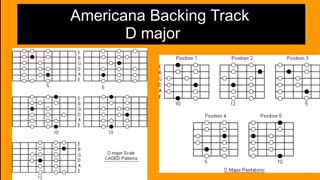 Americana Backing Track in D major
