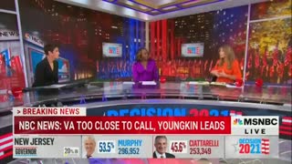 MSNBC's Nicolle Wallace on Glenn Youngkin's performance in the Virginia election