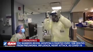 CDC Reveals Hospitals Counted Other Deaths as COVID-19 Deaths