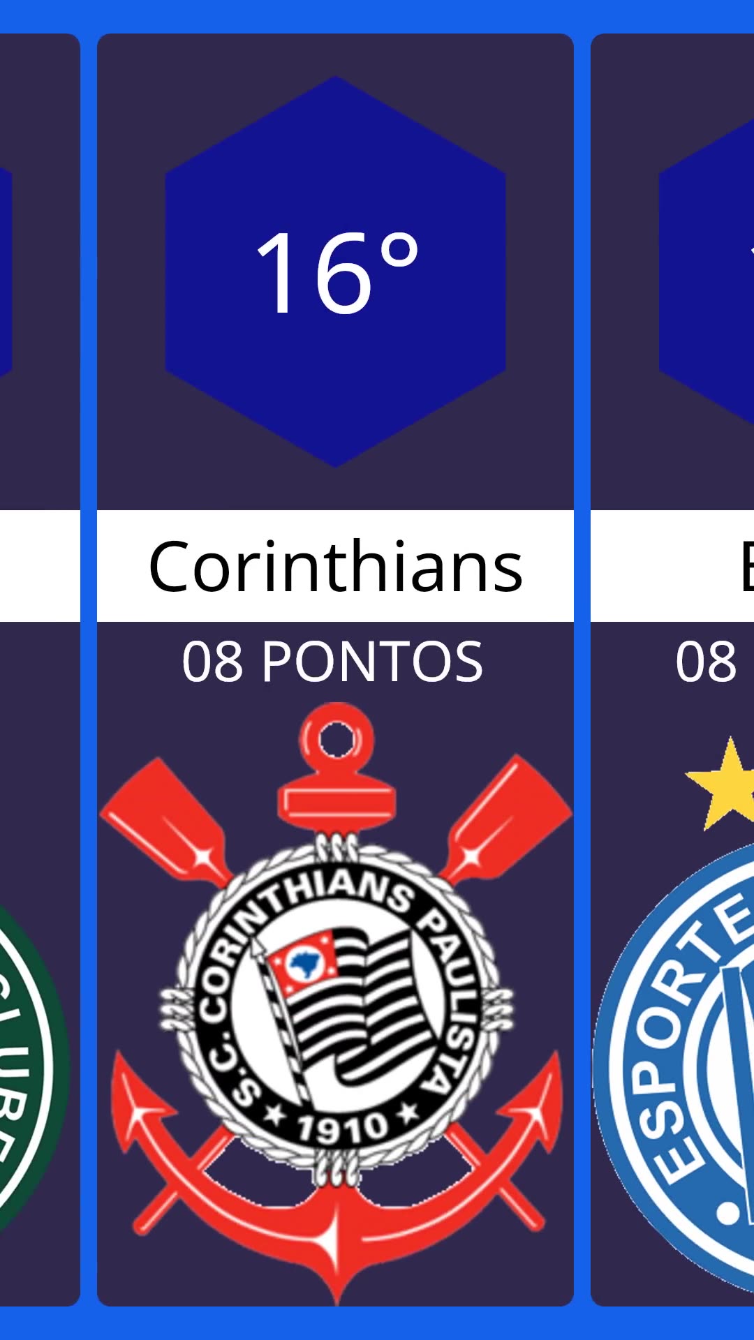 Classificação Brasileirão 2023 9° Rodada