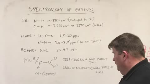 Spectroscopy of amines