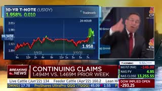 CNBC Anchor MOCKS Biden Admin's Inflation Excuses