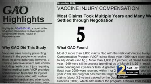 WSB TV 2 Atlanta, $3B Program to help vaccine victums falls short on promises