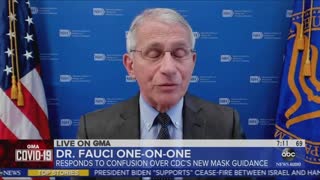 Fauci ADMITS His Mask Wearing Had Nothing to do with Health or Safety
