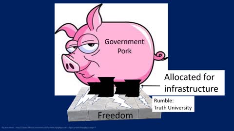Government Pork, Infrastructure Bill