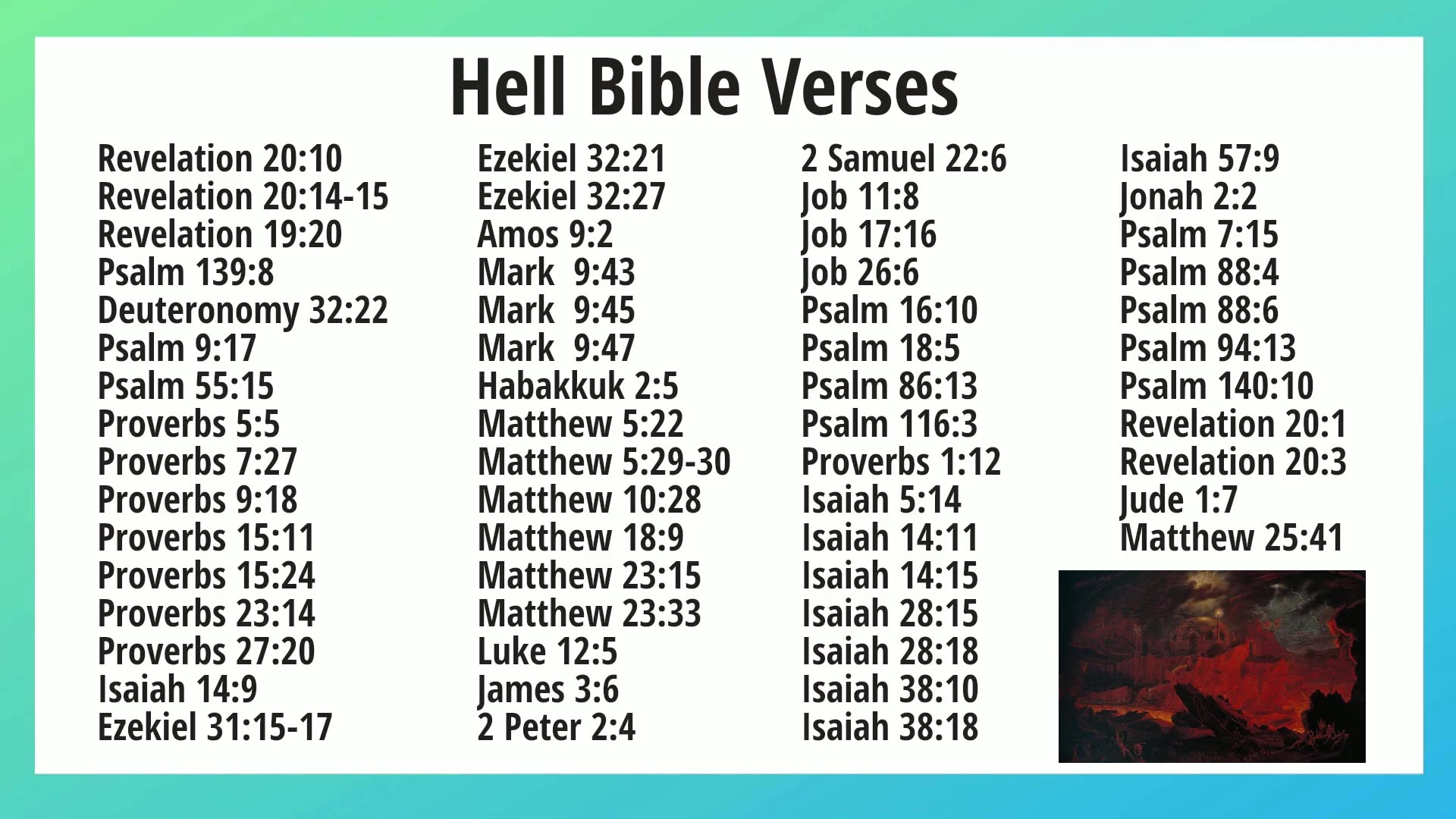 hell-bible-verses