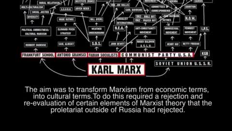 MARXISM, THE FRANKFURT SCHOOL, COMMUNISM IN AMERICA (CRITICAL THEORY)
