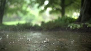 RAIN SOUND FOR RELAXING PEACEFUL