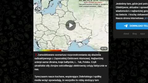 scenariusz skażenia radioaktywnego z Zaporoskiej Elektrowni Atomowej.