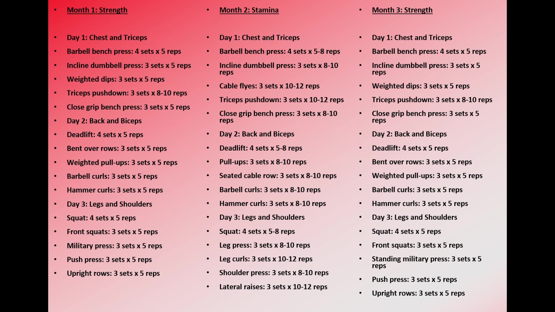 3 Hardcore At-Home Workouts