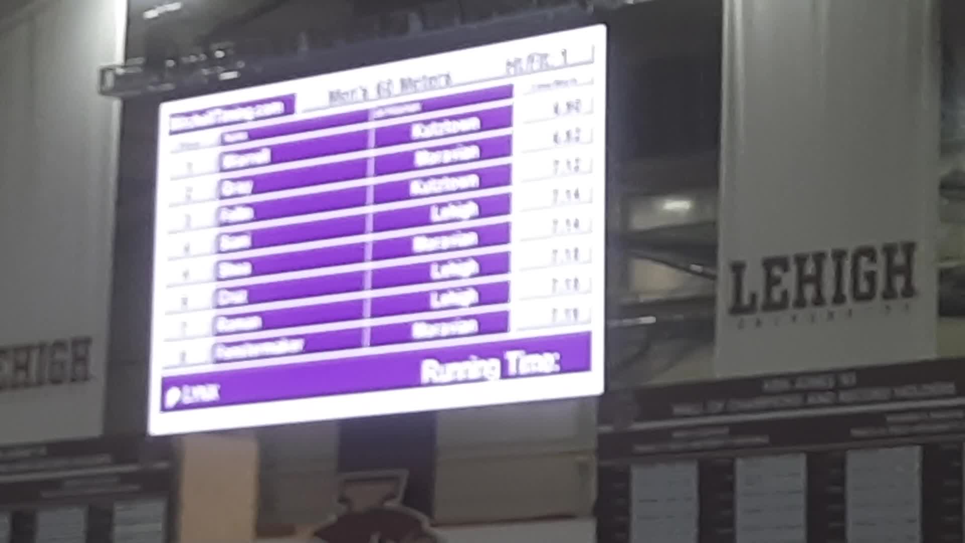 2022 12 3 60 meter finals fast time before finals at Lehigh