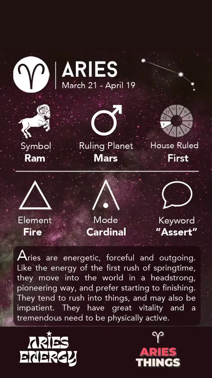 ARIES ♈️ Zodiac sign #viral #aries #zodiac