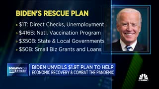 Biden 1.9 Trillion Covid Plan