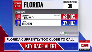 Donald Trump vs. Joe Biden | 2024 Election Night