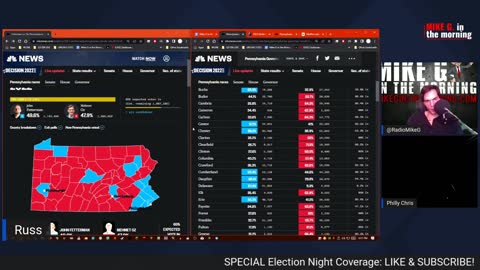 Mike G: Midterm Election Coverage 2022 (Archive)