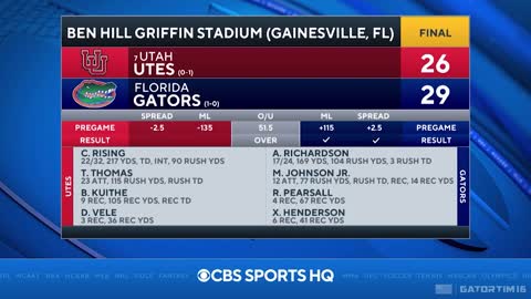 Florida Gators vs Utah Utes Highlights - Sept 3, 2022