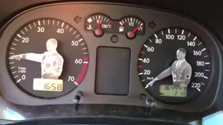 Different speedometer
