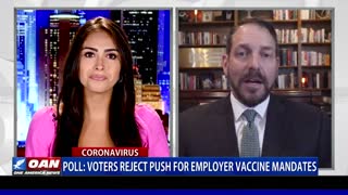 Poll: Voters reject push for employer vaccine mandates