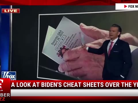 Watch: A Look At Biden's Cheat Sheets Over The Years