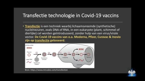 Documentaire - Covid-19 vaccin biotechnologie uitgelegd