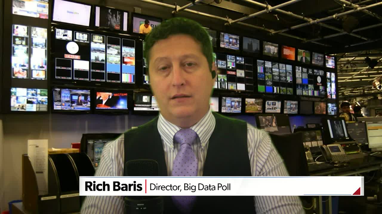 Can the Republicans Win in 2 Weeks? Rich Baris joins The Gorka Reality ...