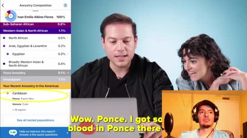 How White Is Pero Like? | Pero Like Takes A DNA Test
