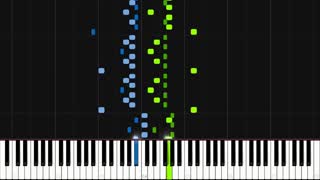 Prelude Fugue in C Minor JS Bach Piano Tutorial