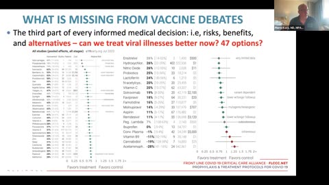 July 30 - Talking about childhood vaccines with Dr. Pierre Kory MD