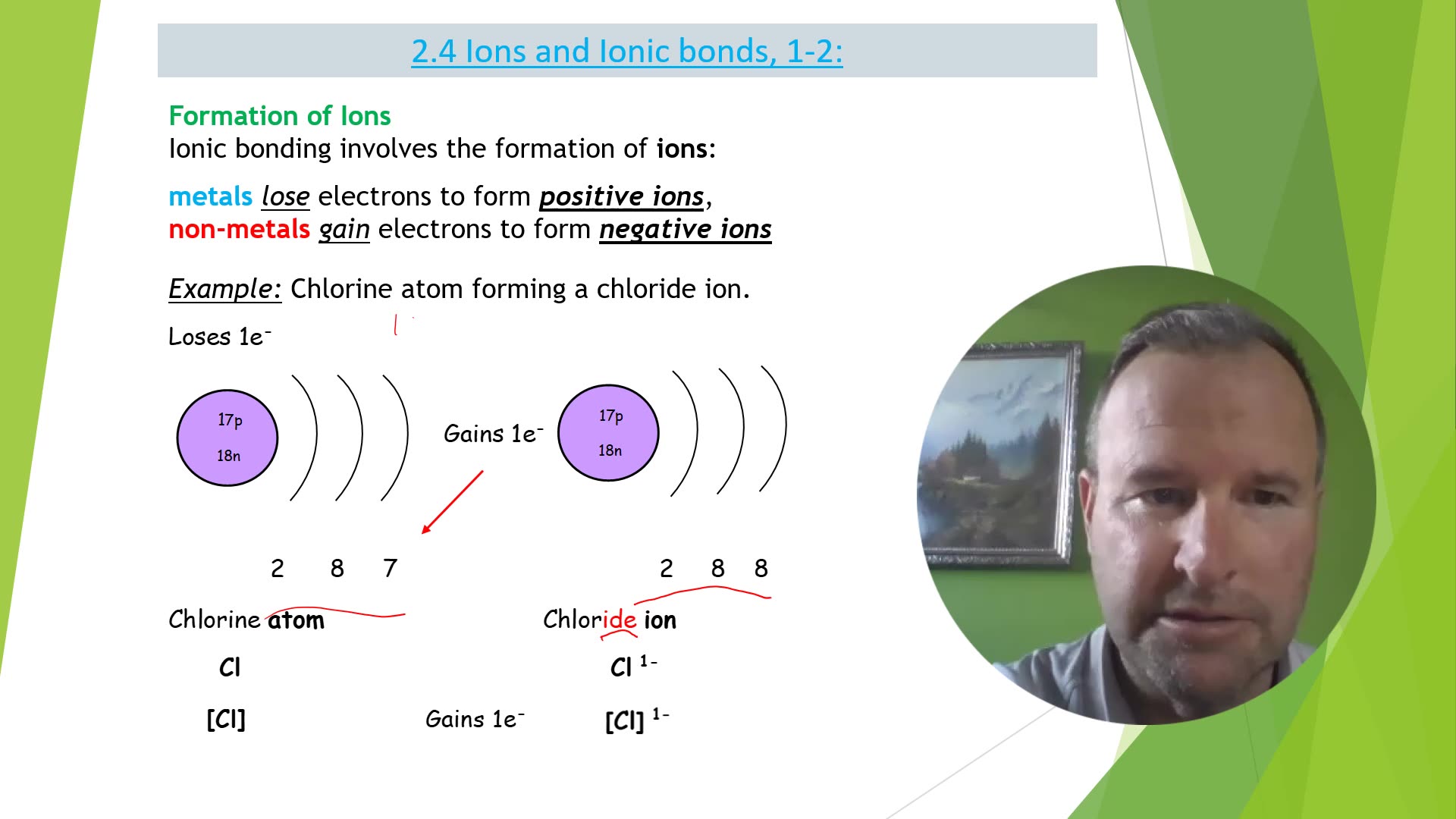 ionic-bonding-explained-part-1