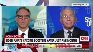 Mandating Vaccine for Children