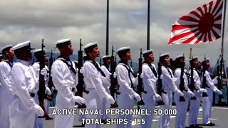 Top 10 Most Powerful Navy in the World 2020