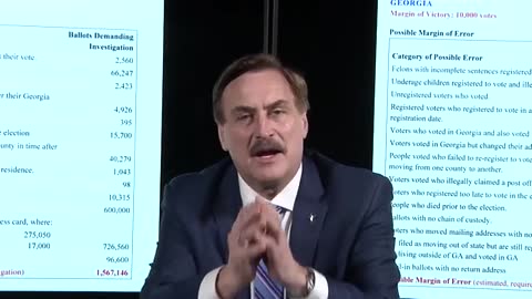 Absolute Proof -(backup)- Mike Lindell