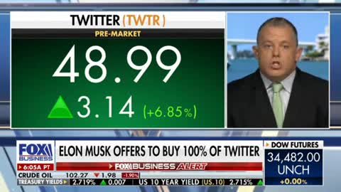 Elon Brings the wood for Twitter!