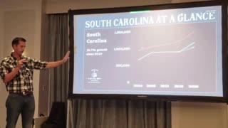 Election Fraud Revealed in South Carolina